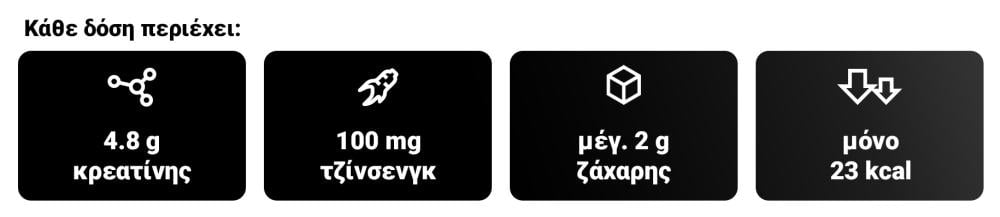 What Crea7in contains – GymBeam for athletes in 1 serving