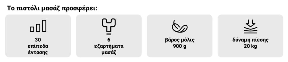 What offers Massage Gun VI Black - GymBeam