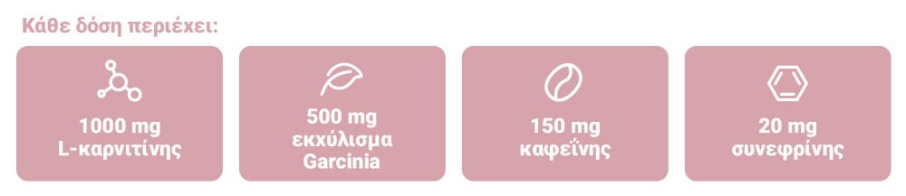 Pink Burn Drink - GymBeam