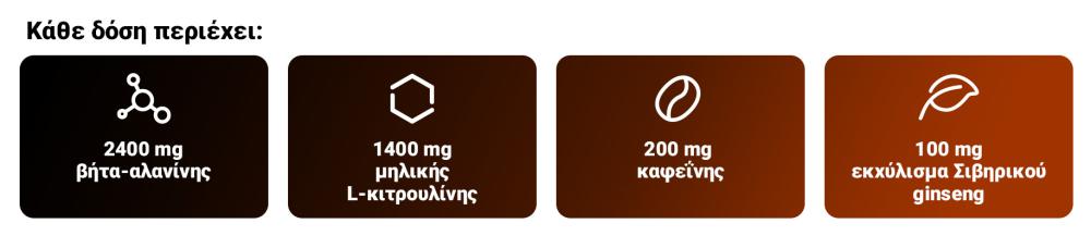 Τι περιέχει το Thor - GymBeam σε μία μερίδα