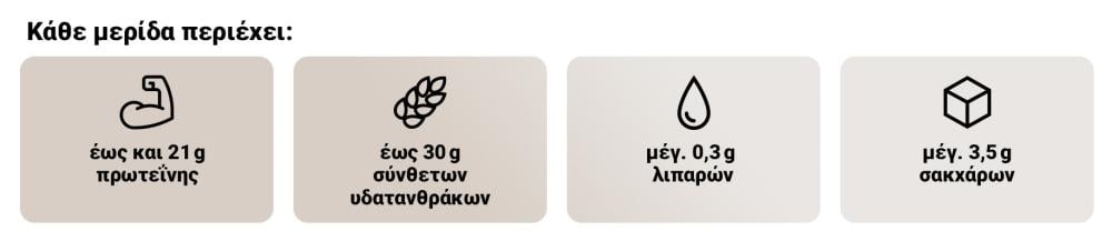Διατροφικές αξίες της πρωτεϊνικής κρέμας ρυζιού - GymBeam