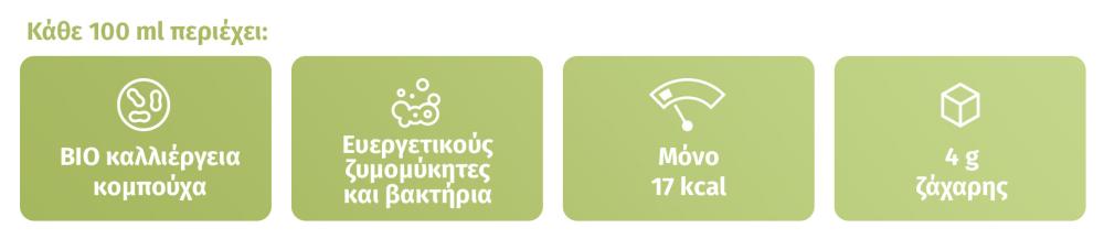 BIO Kombucha - GymBeam