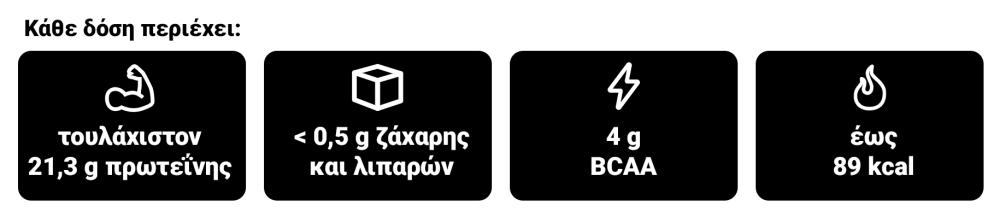 Clear Whey IsoFue - GymBeam
