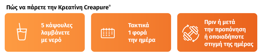 How to use Creatine (100% Creapure®) - GymBeam