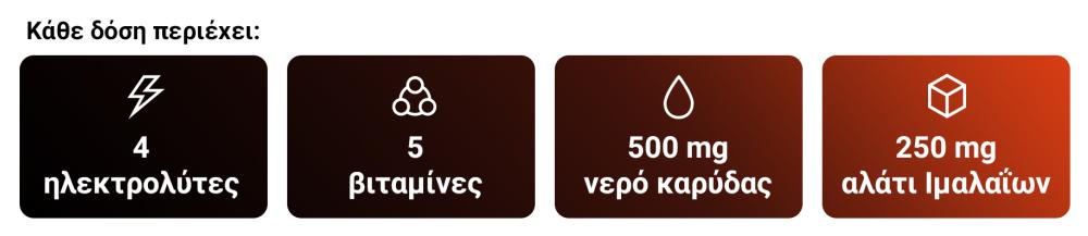 ElectroFue Packs - GymBeam