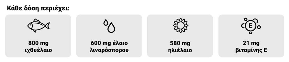 What offers Omega 3-6-9 - GymBeam in one serving