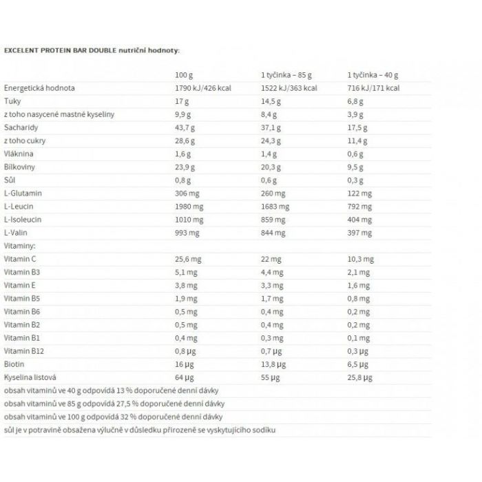 Excelent Protein Bar 85 g - Nutrend 85 g - Φυστικοβούτυρο