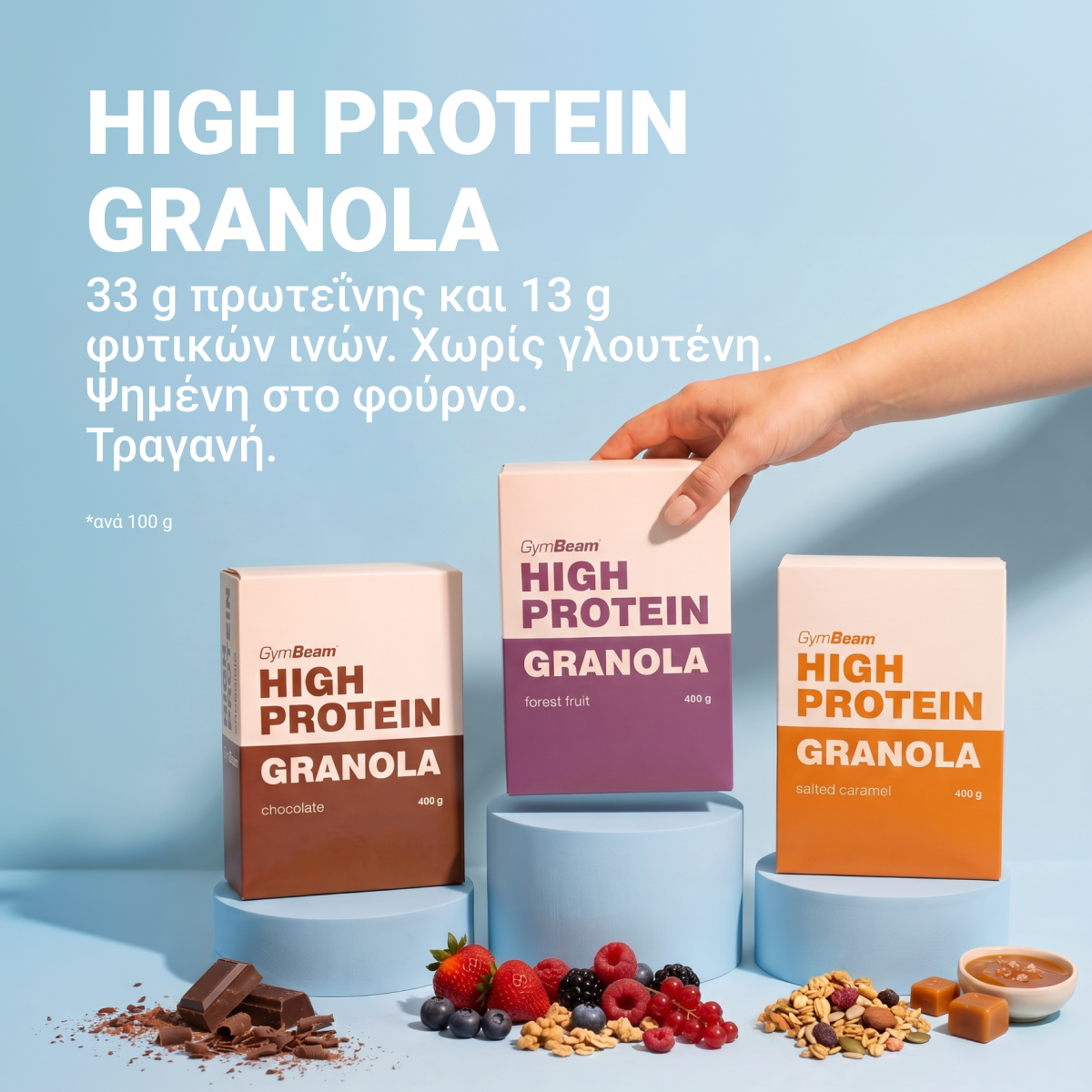 GRANOLA